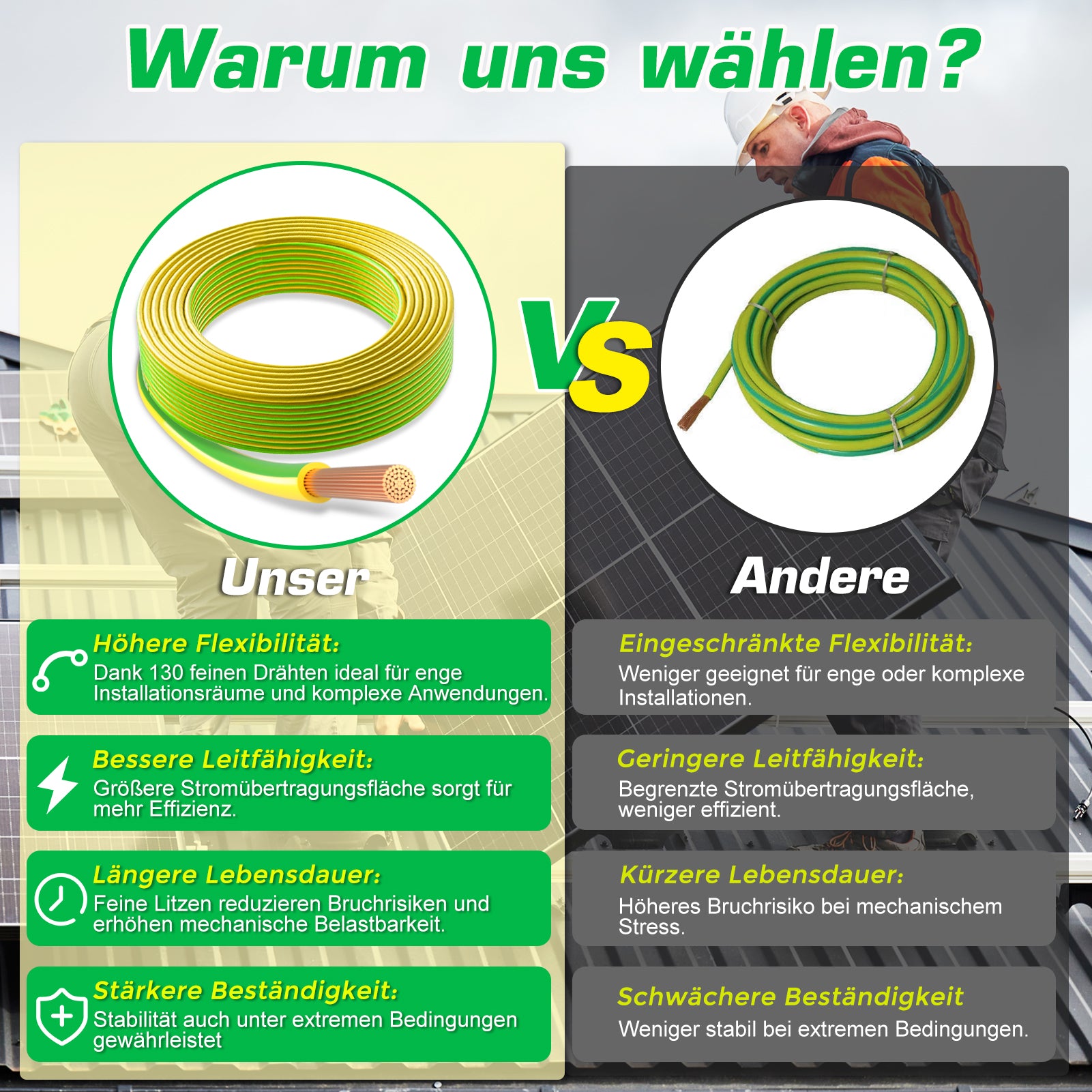 4mm² Erdungskabel 10m–30m, PVC-isoliertes Erdungskabel grün-gelb, flexibles elektrisches Kabel für Erdungsanwendungen, Stromverteilung und Installationen 