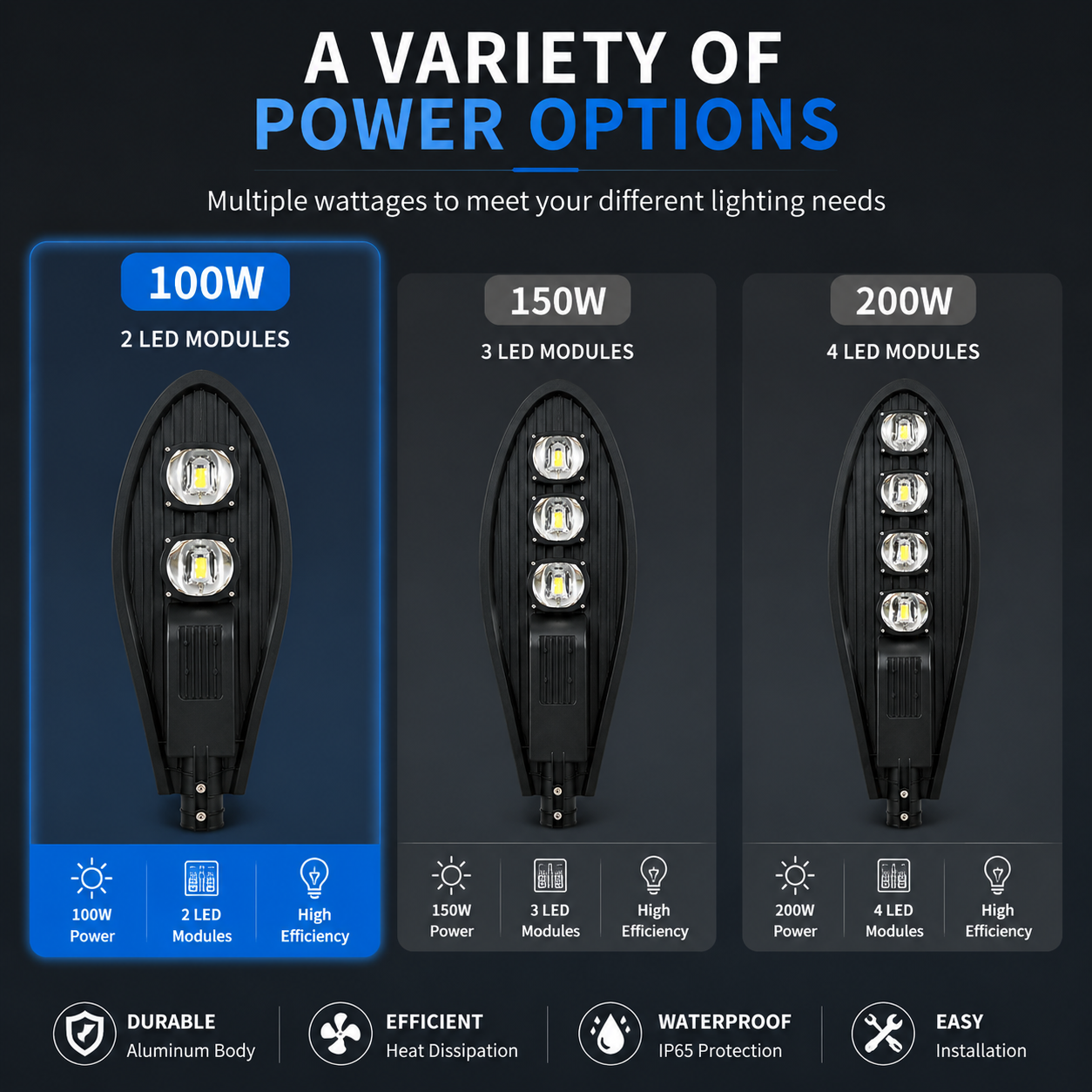 100W IP65 Wasserdichte LED-Mastleuchte für LED-Straßenbeleuchtung Reinweiß 6500K