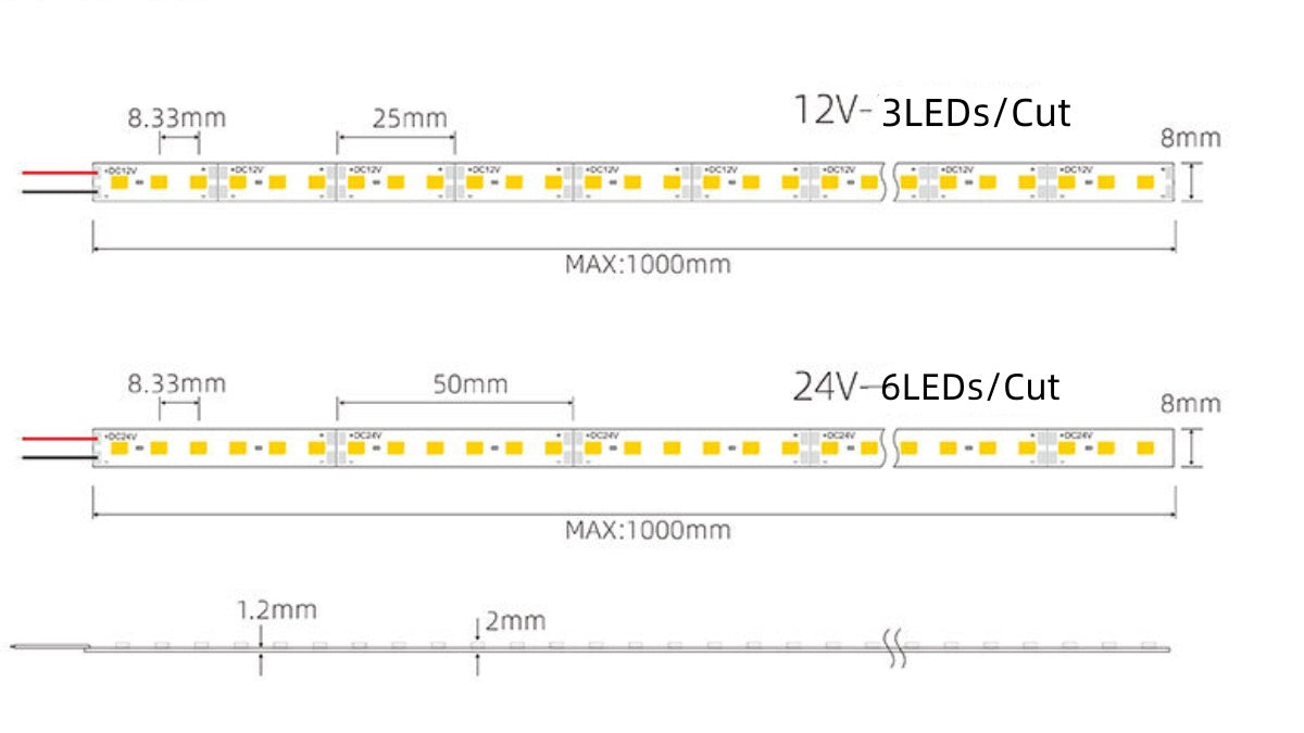 Rigid LED Strip Light SMD2835 – 120 LEDs/M, 12V / 24V DC, 12W per Meter, 8mm Bare PCB for Indoor Lighting – Available in 3000K~12000K & Blue Colors