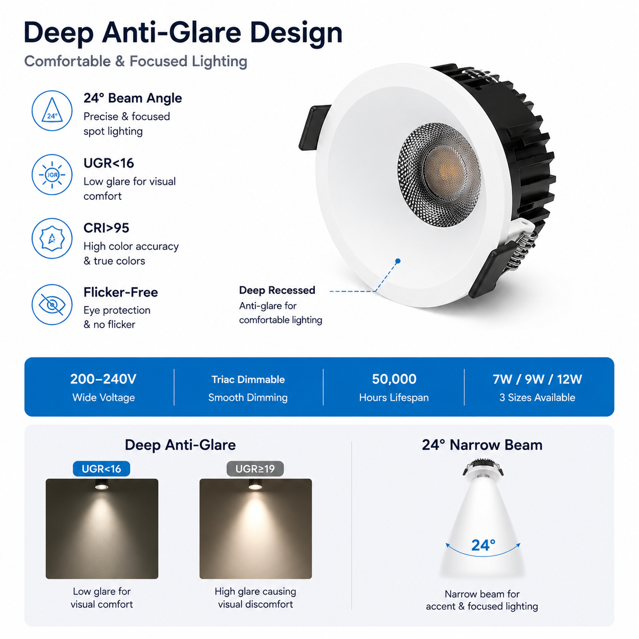 PRO-2A Series Deep Anti-Glare Full Spectrum LED Downlight | 200–240V | 4/12 Pack | 7W / 9W / 12W | 3000K / 4000K / 5000K | 24° Beam | White Housing | CRI>95 | Commercial Ceiling Recessed Light