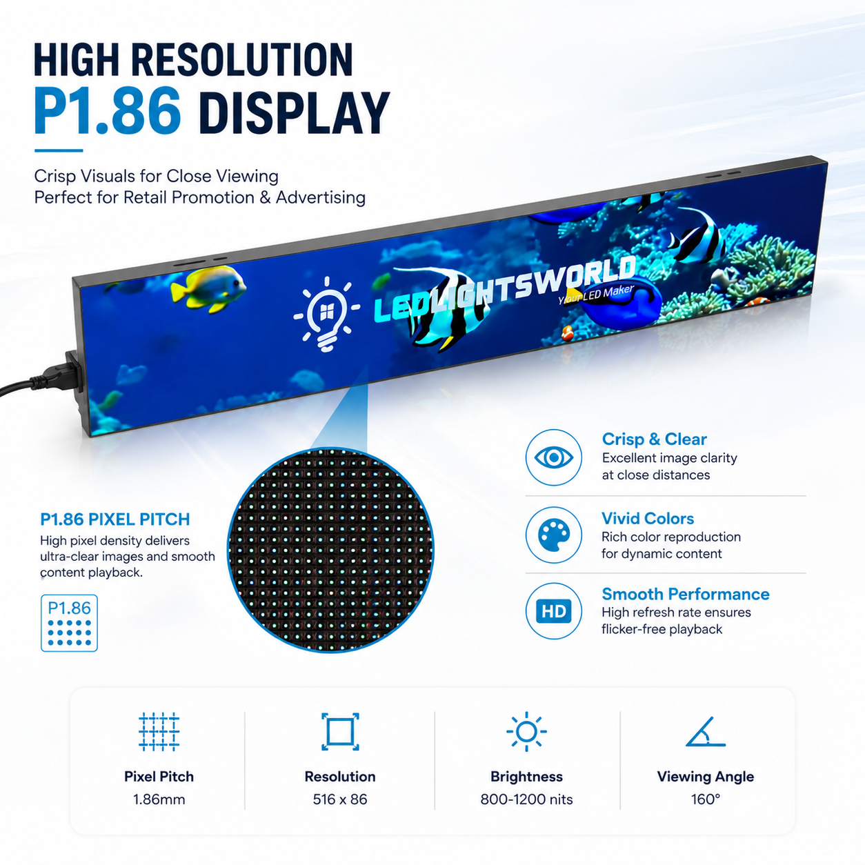FL Series FramelessLED Shop Display – P1.86 · 160×960mm | Ultra-Thin GOB Screen for Store Windows & Retail Interiors