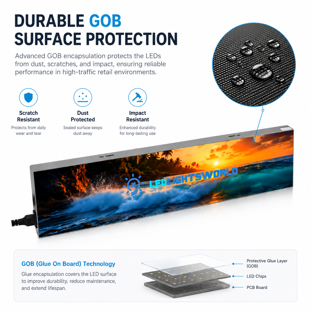 FL Series Frameless LED Shop Display – P1.86 · 160×640mm | Compact Ultra-Thin GOB Screen for Window & Wall Mounting