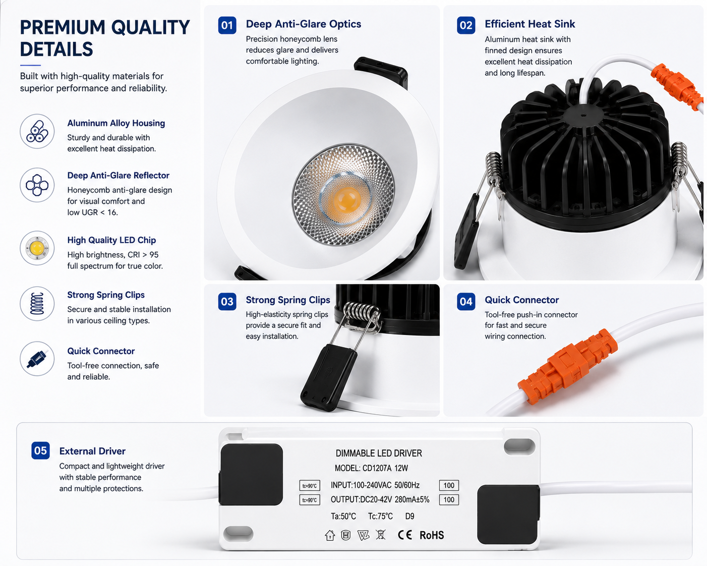 PRO-2B Series Deep Anti-Glare Full Spectrum LED Downlight | 200–240V | 4/12 Pack | 7W / 9W / 12W | 3000K / 4000K / 5000K | 24° Beam | White Housing | CRI>95 | Commercial Ceiling Recessed Light