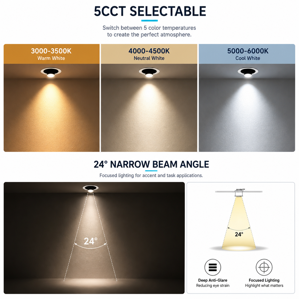 PRO-2C Series Deep Anti-Glare Full Spectrum LED Downlight | 200–240V | 4/12 Pack | 5W / 9W | 3000K / 4000K / 5000K | 24° Beam | White Housing | CRI>95 | Commercial Ceiling Recessed Light
