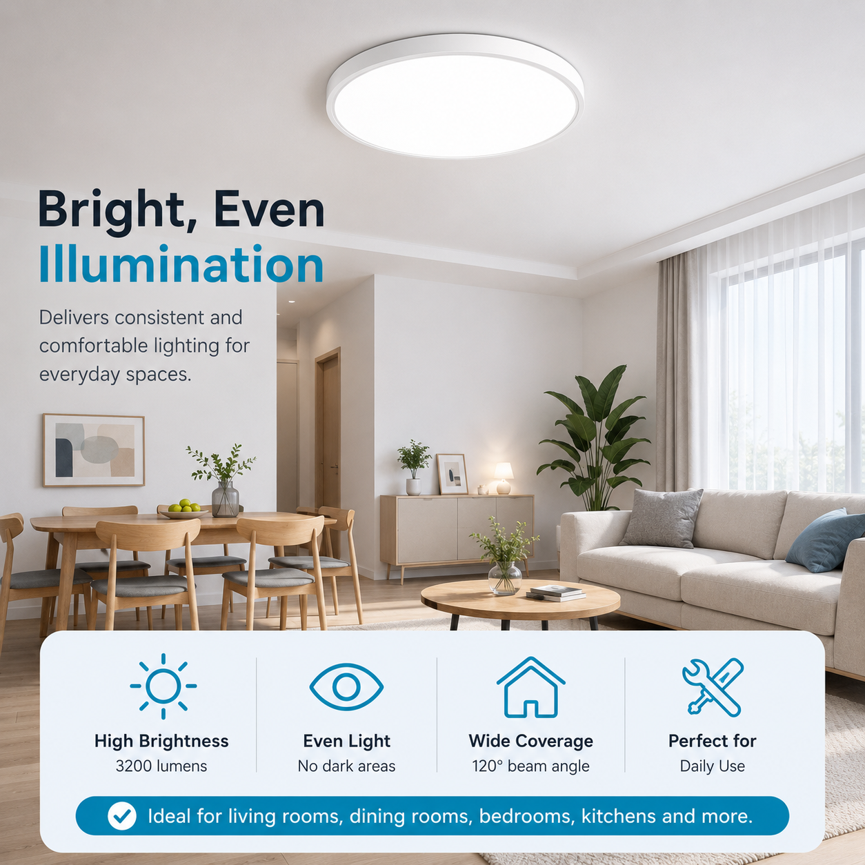 12 Inch Round LED Ceiling Light – 24W – White – 3000K / 4500K / 5000K / 6500K – Flush Mount Ceiling Light – Local Stock (US/UK)
