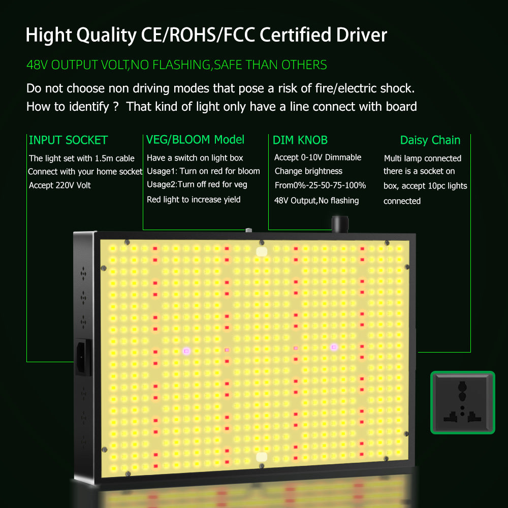 GP-Plus Series Professional Full Spectrum LED Grow Light - 100W / 150W / 200W / 300W / 400W | Remote Control | 3.5×3FT – 6×5FT | VEG & Bloom Dual Mode | 0–10V Dimming | AC110 – 220V | Daisy Chain | Silent Fan | Hanging Rope | US / EU / UK / AU Plug