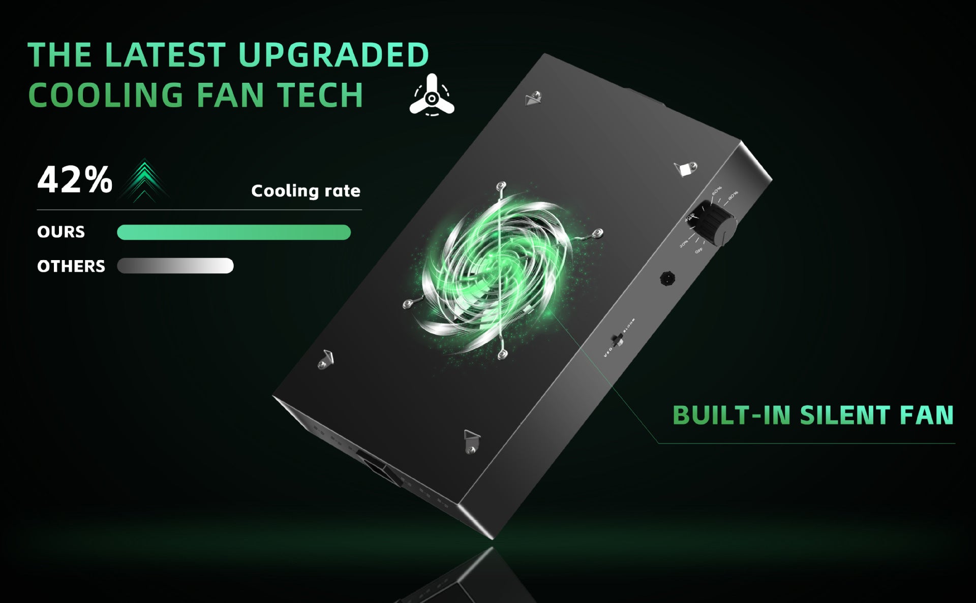 GP-Plus Series Professional Full Spectrum LED Grow Light - 100W / 150W / 200W / 300W / 400W | Remote Control | 3.5×3FT – 6×5FT | VEG & Bloom Dual Mode | 0–10V Dimming | AC110 – 220V | Daisy Chain | Silent Fan | Hanging Rope | US / EU / UK / AU Plug