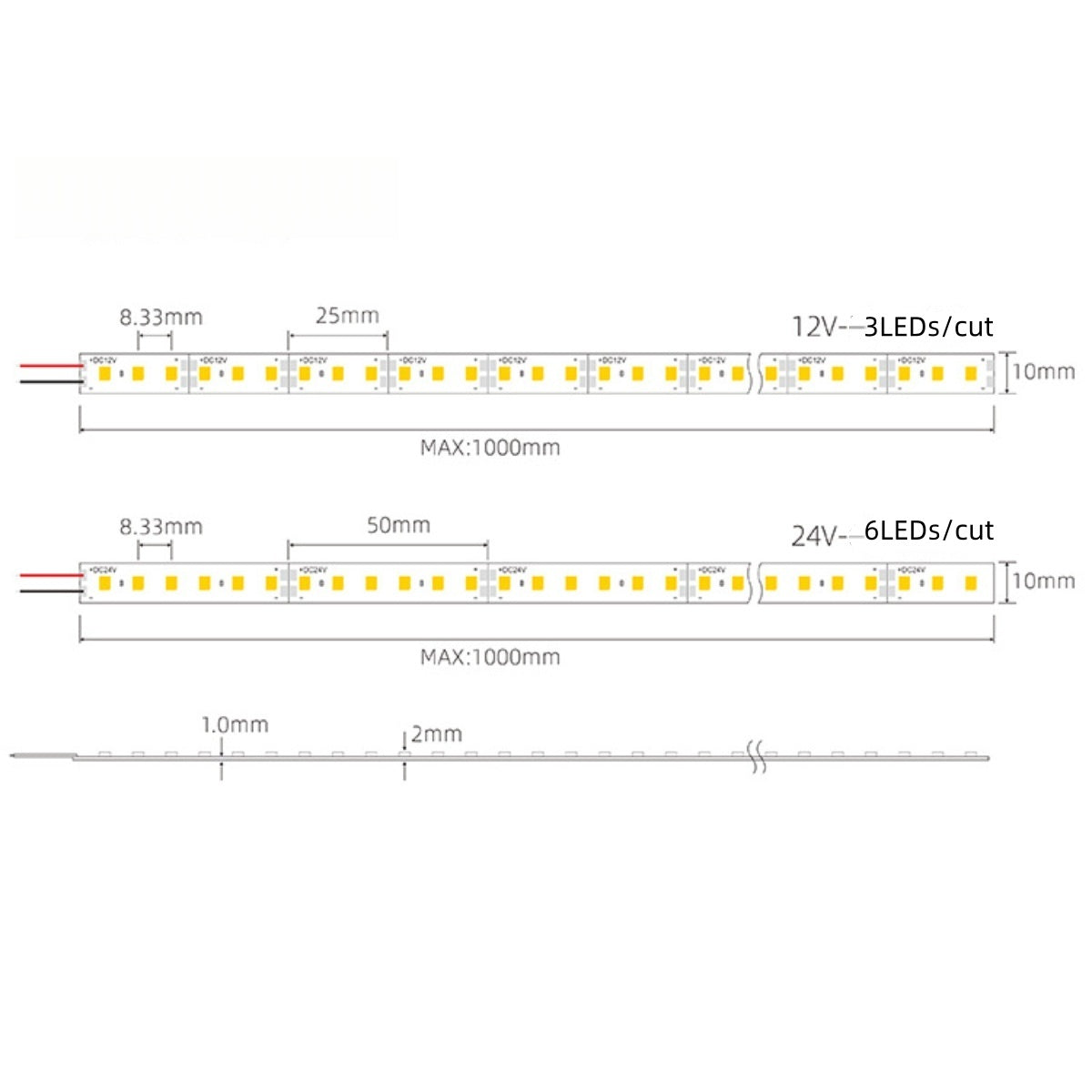Rigid LED Strip Light SMD2835 – 120 LEDs/M, 12V / 24V DC, 12W per Meter, 10mm Bare PCB for Indoor Lighting – Available in 3000K~12000K & Blue Colors