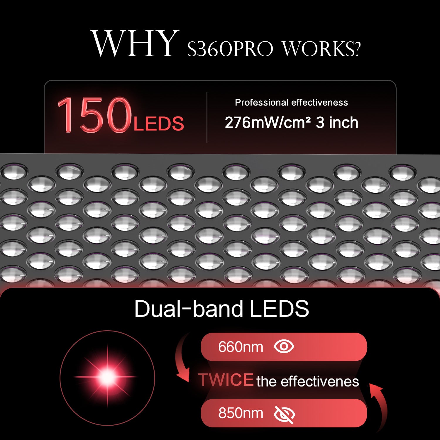 272W BLK PRO Red Light Therapy for Body, Red Light Panel w/ 150pcs 5Watt Bi-Chip (850nm & 660nm) LED Red Light