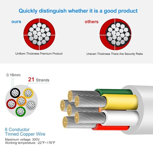 20 AWG Multi-Core Wire, 6/7/8 Conductor Stranded Tinned Copper Electrical Cable, Black/White PVC Insulated Control Extension Cord, 10/20/50m (33ft–165ft) Options