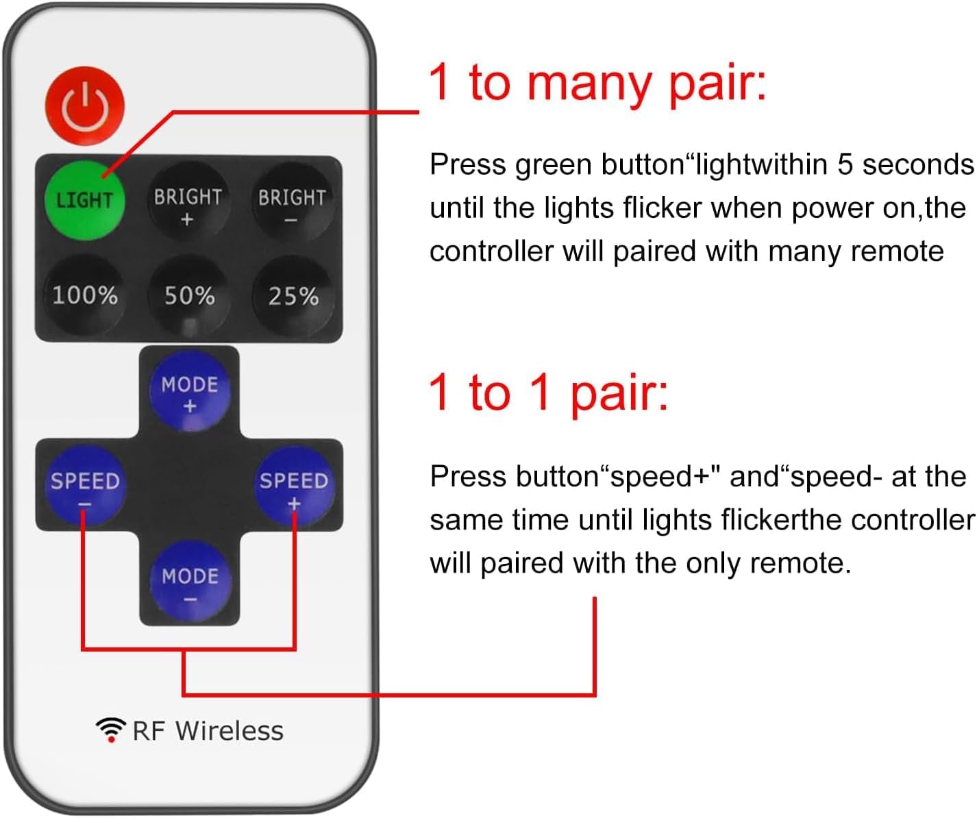 LED Strip Controller – 5V/24V – Black RF Remote with  Dimmer Function | For Single Color 5050/3528 Strips