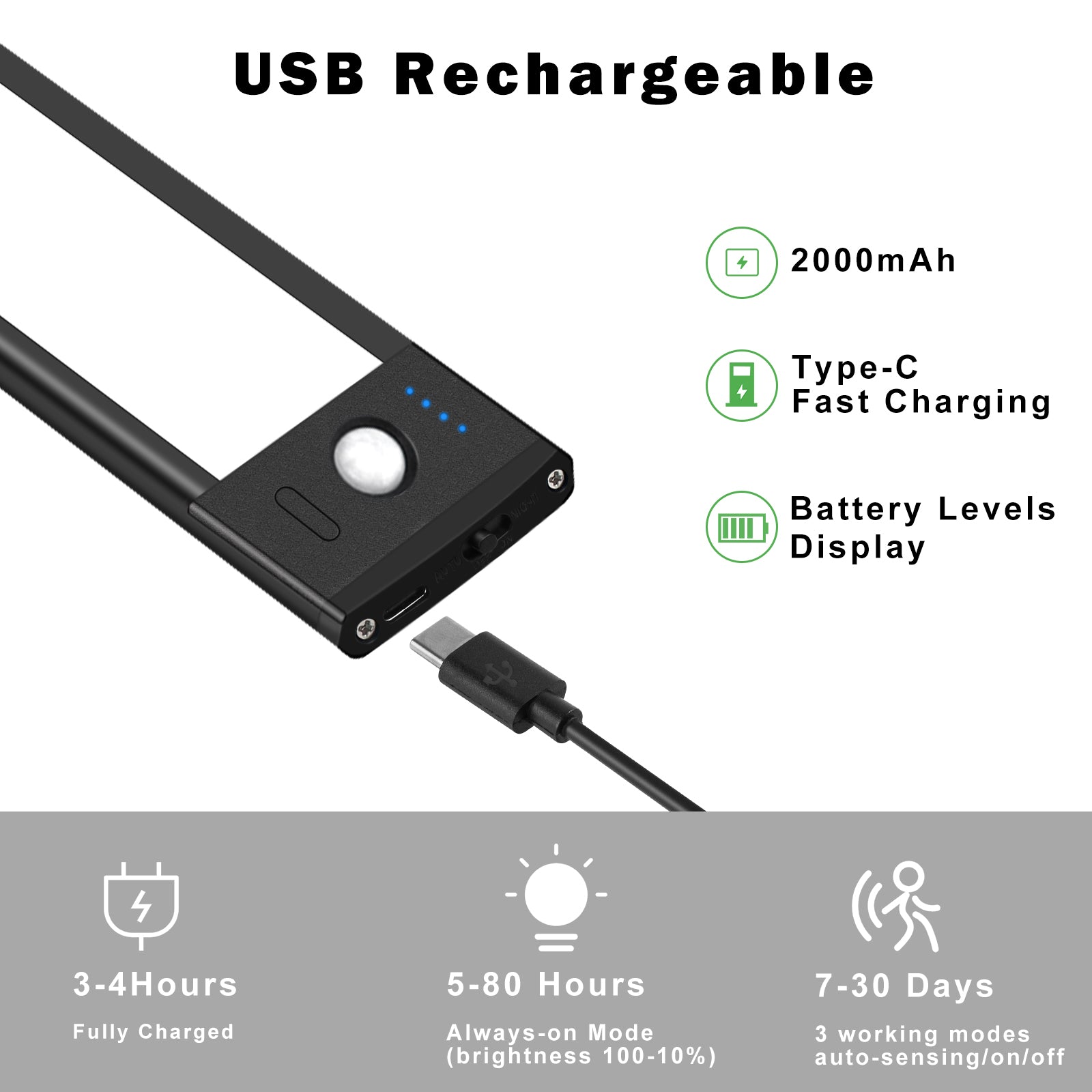 2 Pack Rechargeable Under Cabinet Light – 10” / 12.7” | 3CCT (3000K/4000K/6000K) | Motion Sensor & Touch Dimming | Slim Magnetic Design | Black Finish
