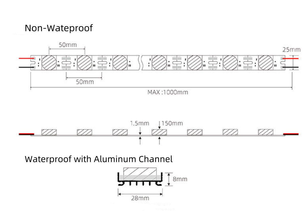 SMD3030 High Brightness Rigid LED Strip Light – 12V DC, 18 LEDs/M, 20W, for Side-Emitting Light Box, Available in Bare PCB (IP20) & Aluminum Channel (IP65), Warm White / Pure White
