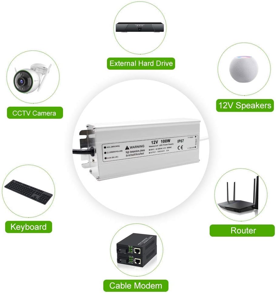 12V Waterproof LED Power Supply 30W–300W, 90–265V Input, Single/Dual Wire Output, Outdoor LED Driver, CE/RoHS/FCC —US/UK/EU Plug & Wire Leads Options