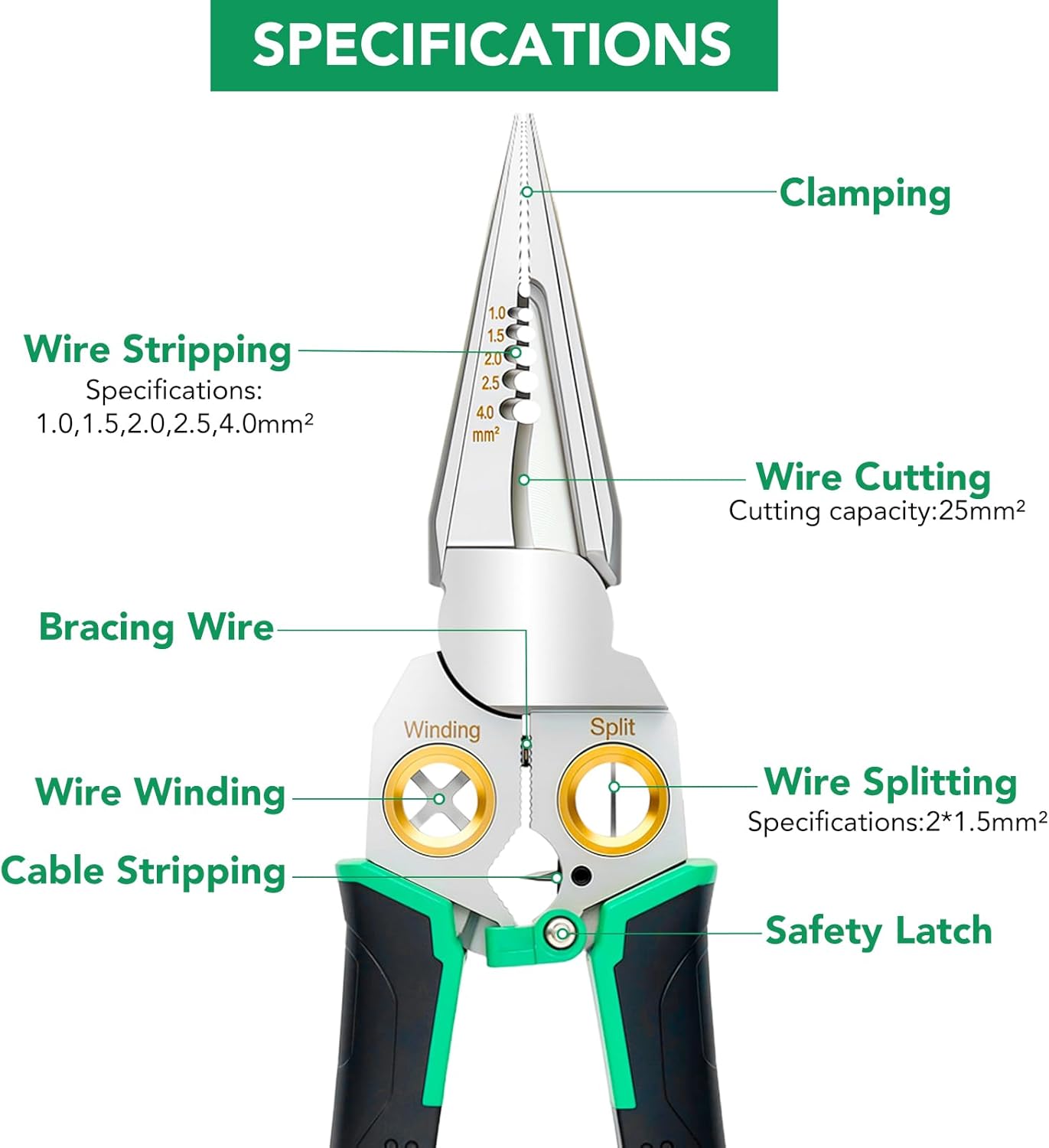8-in-1 Wire Stripper, Multifunctional Wire Stripper Crimper Cable Cutter Pliers, Professional Wire Strippers Electrical Wire Crimper, Wiring Tools, Electrician, HVAC, Car Repair Tool