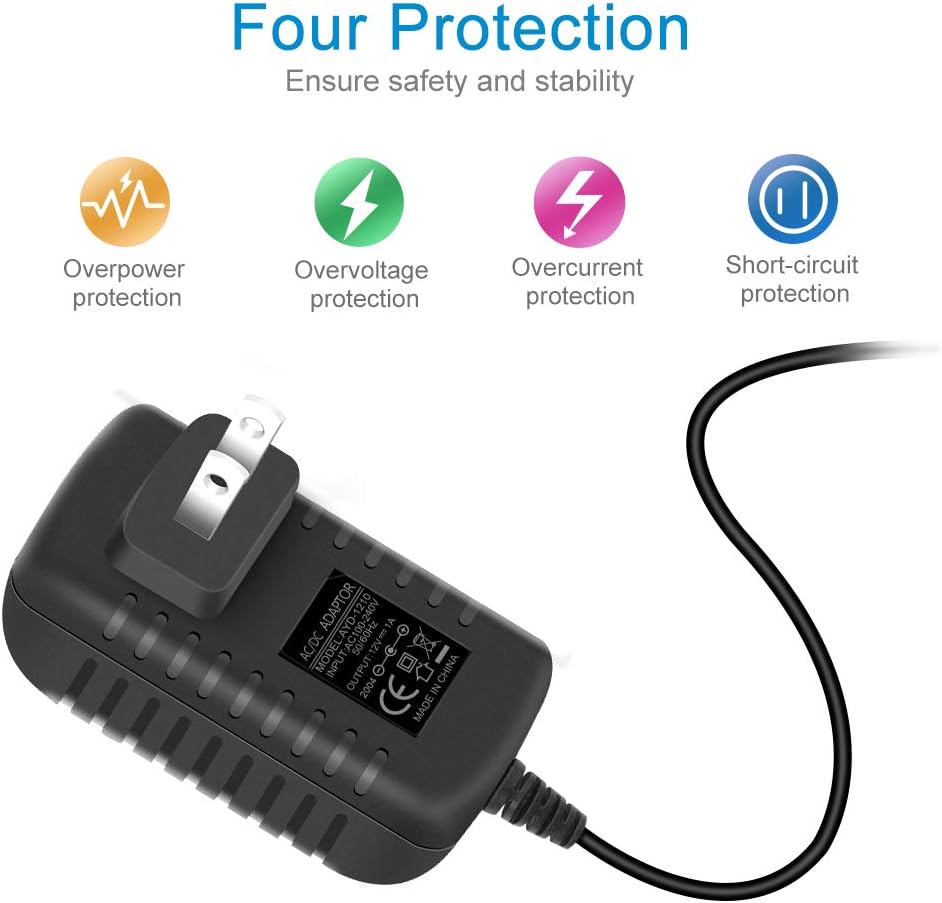 12V Power Supply Adapter 12W/24W, AC 100–240V Input, Wall Plug Transformer, Black Case — US/UK Plug, LED Driver for Strip/CCTV/Electronics