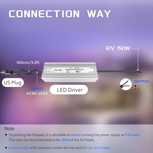 12V Waterproof LED Power Supply 30W–280W, 90–265V Input, Single/Dual Wire Output, Aluminum Housing, Outdoor LED Driver, CE/RoHS/FCC —US/UK/EU Plug & Wire Leads Options