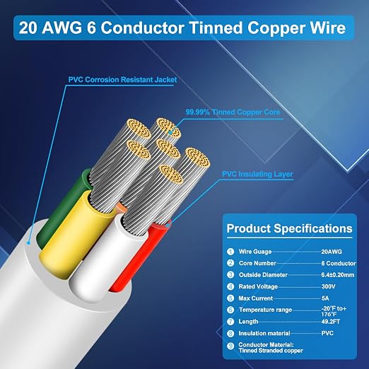 20 AWG Multi-Core Wire, 6/7/8 Conductor Stranded Tinned Copper Electrical Cable, Black/White PVC Insulated Control Extension Cord, 10/20/50m (33ft–165ft) Options