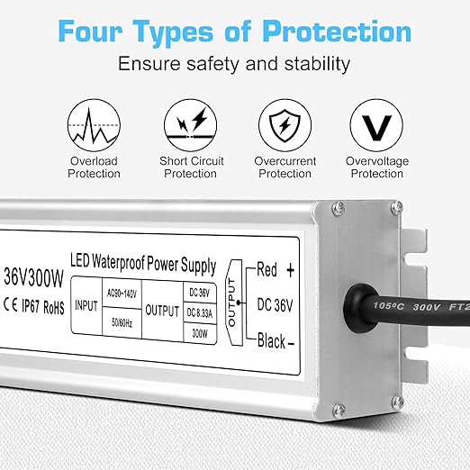 36V LED Driver, 90–140V Input, 100W–400W, Single Output Constant Voltage Power Supply, Aluminum Housing, IP67 Waterproof, CE/RoHS/FCC — US Plug & Wire Leads Options