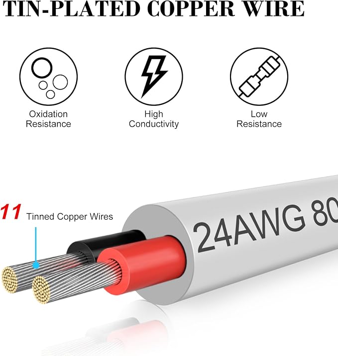 24 AWG Stranded Electrical Wire, 2/3/4/5 Conductor Multi-Core Cable, Black/White PVC Flexible Insulated Cord for Extension & Wiring —10/20/50m (33ft–165ft) Options