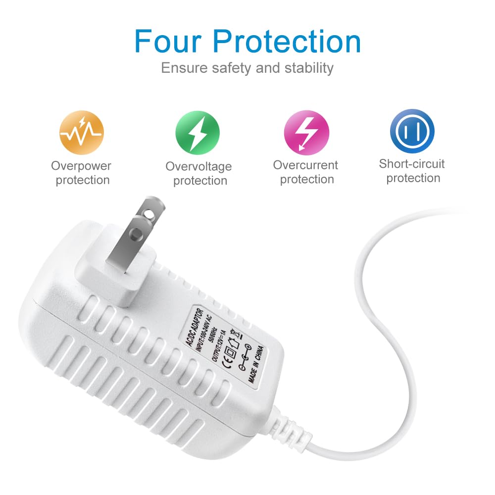 12V Power Supply Adapter 12W/24W/36W, AC 100–240V Input, Wall Plug Transformer, White Case — US Plug, LED Driver for Strip/CCTV/Electronics