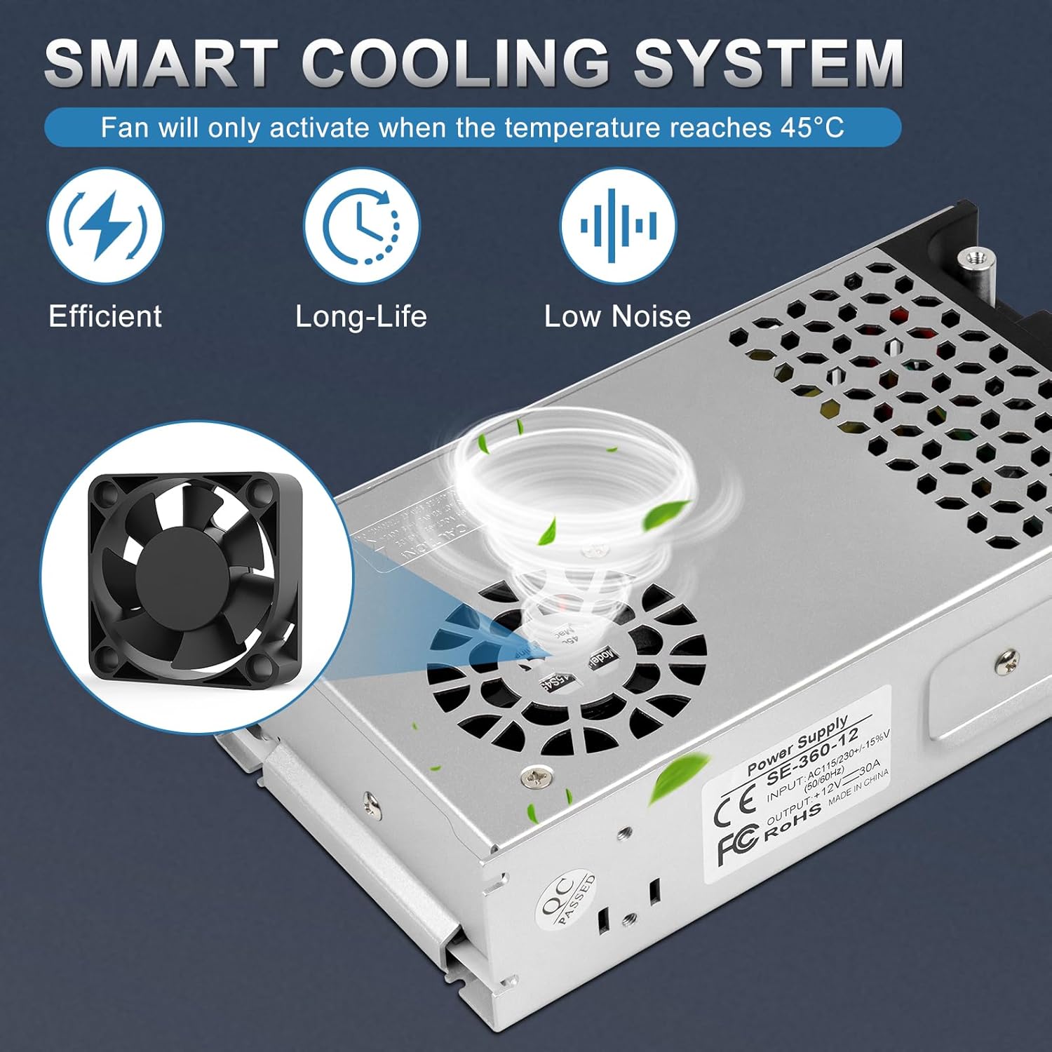 Upgrade 12 V DC Schaltnetzteil 360 W–720 W (30 A–60 A), AC 110/240 V Eingangskonverter und Transformator, Kühllüfterdesign, LED-Treiberadapter für Lichtstreifen, 3D-Drucker, Radio – US/UK/EU-Steckeroptionen, CE/FCC/RoHS-zertifiziert
