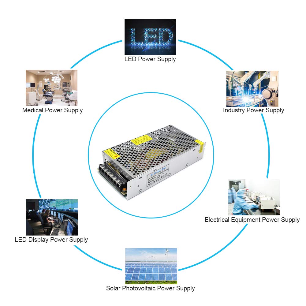 DC 12V/24V Switching Power Supply 60W–250W, AC 110/220V Input, Constant Voltage LED Driver Transformer, Metal Case with Screw Terminals, CE/FCC/RoHS Certified