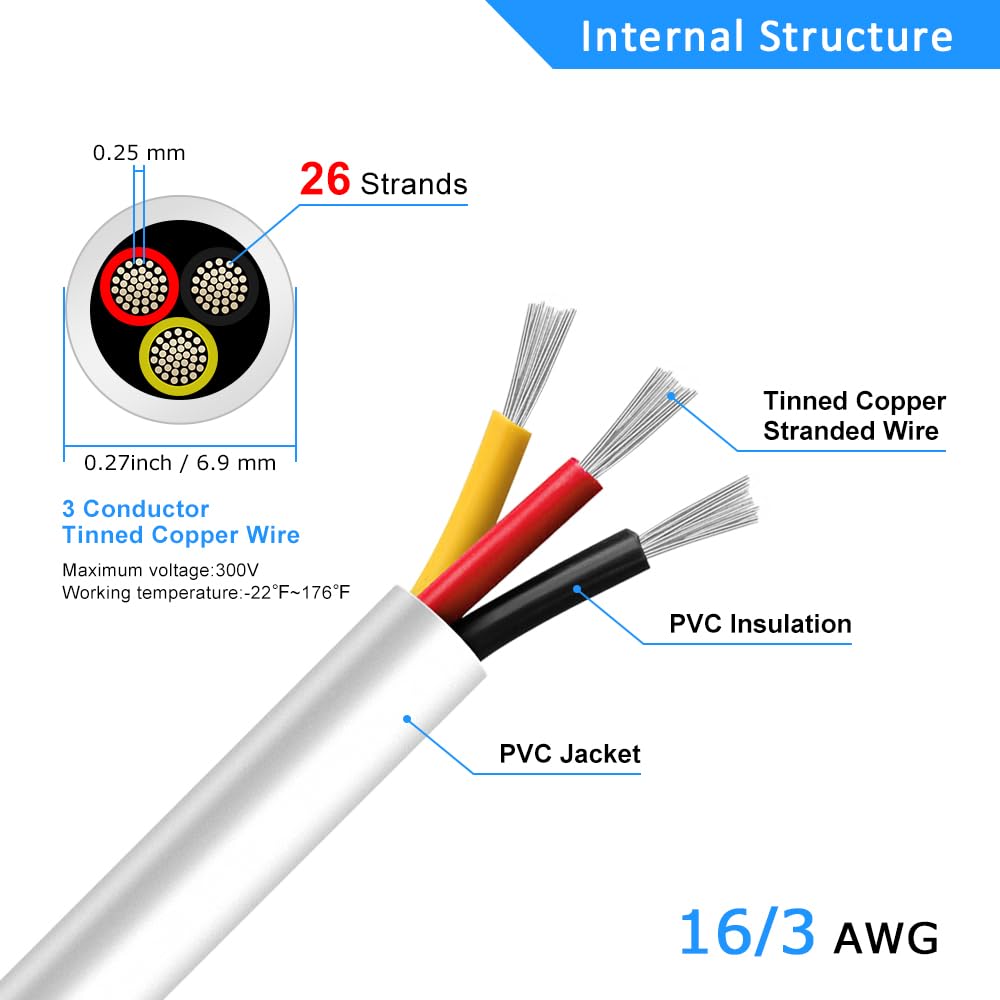 16 AWG Electrical Cable, 2/3/4/5 Core Stranded Tinned Copper Wire, Black/White PVC Sheathed Multi-Conductor Extension Cord for Wiring, 10/20/50m (33ft–165ft) Options