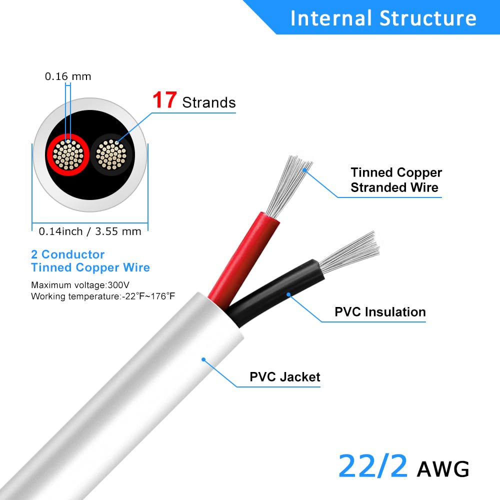 22 AWG Electrical Wire, 2/3/4/5 Conductor Stranded Tinned Copper Cable, Black/White PVC Jacket Flexible Multi-Core Extension Cord — 10/20/50m (33ft–165ft) Options