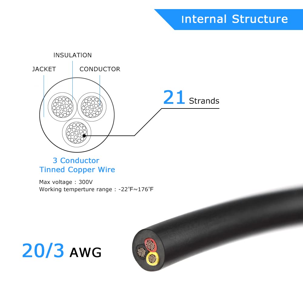 20 AWG Electrical Cable, 2/3/4/5 Conductor Stranded Tinned Copper Wire, Black/White PVC Sheathed Flexible Extension Cord for DIY Wiring, 10/20/50m (33ft–165ft) Options