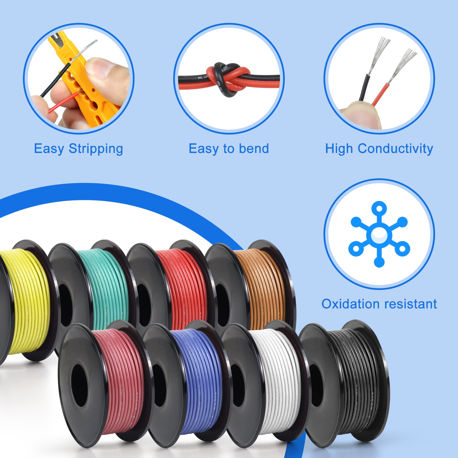28 AWG Silikon-Stromkabel, Anschlusskabelsatz aus verzinntem Kupfer, 3–15 m pro Rolle × 8 Farben, flexible Niederspannungskabelspulen für LED, RC, Arduino, DIY