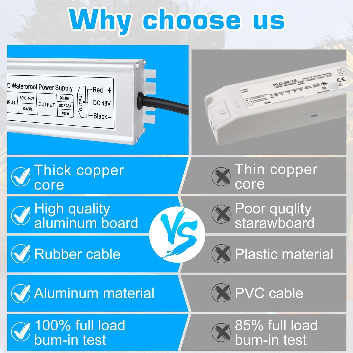 48V LED Power Supply, 175–265V Input, 100W–400W, Constant Voltage Transformer, IP67 Waterproof SMPS, CE/RoHS/FCC — UK/EU Plug & Wire Leads Options