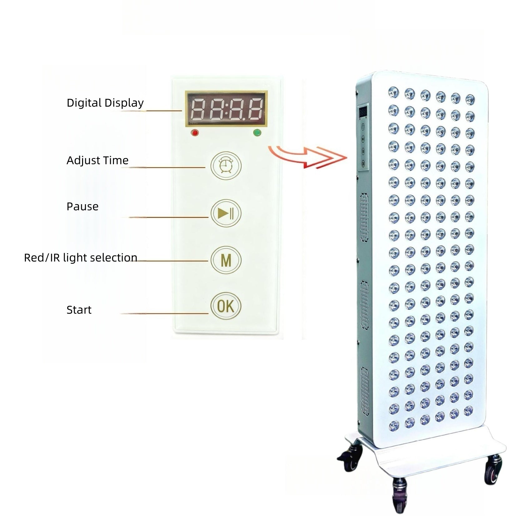 ALPRO600 Red LED Light Therapy Panel, 140W Deep Red 660nm & Near Infrared 850nm LED Light Therapy