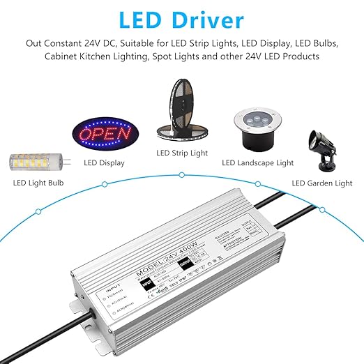 LED