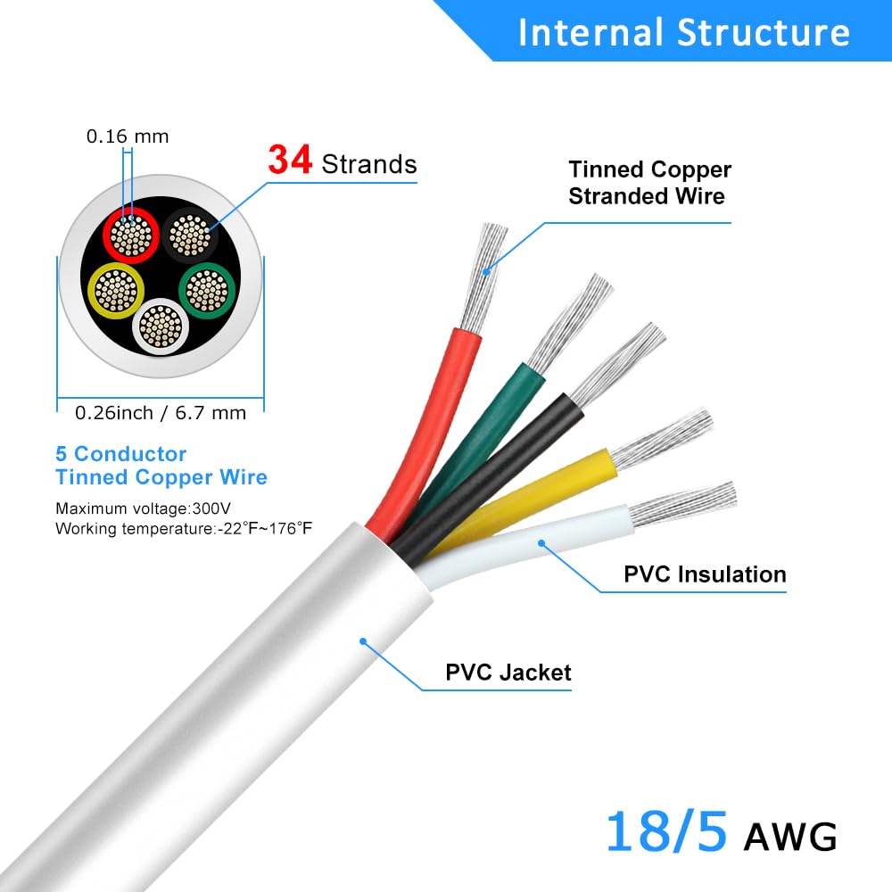 18 AWG Multi-Conductor Cable, 2/3/4/5 Core Stranded Tinned Copper Wire, Black/White PVC Jacket Extension Cord for Electrical Installations, 10/20/50m (33ft–165ft) Options