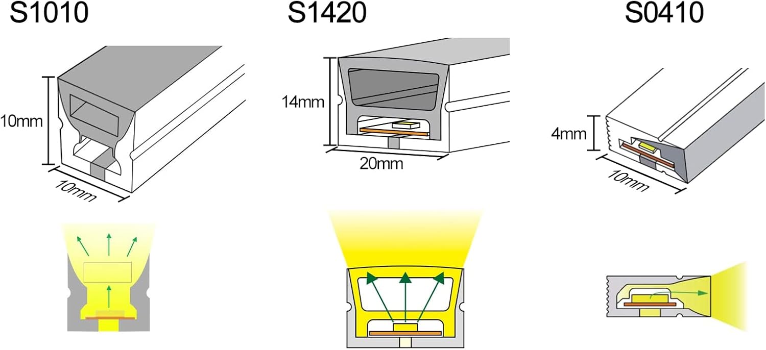Neon Light Housing – S1616 | 16x16mm Silicone LED Channel System | IP67 Waterproof | 12mm PCB Width | 164FT/50M | Local Stock US/UK/DE
