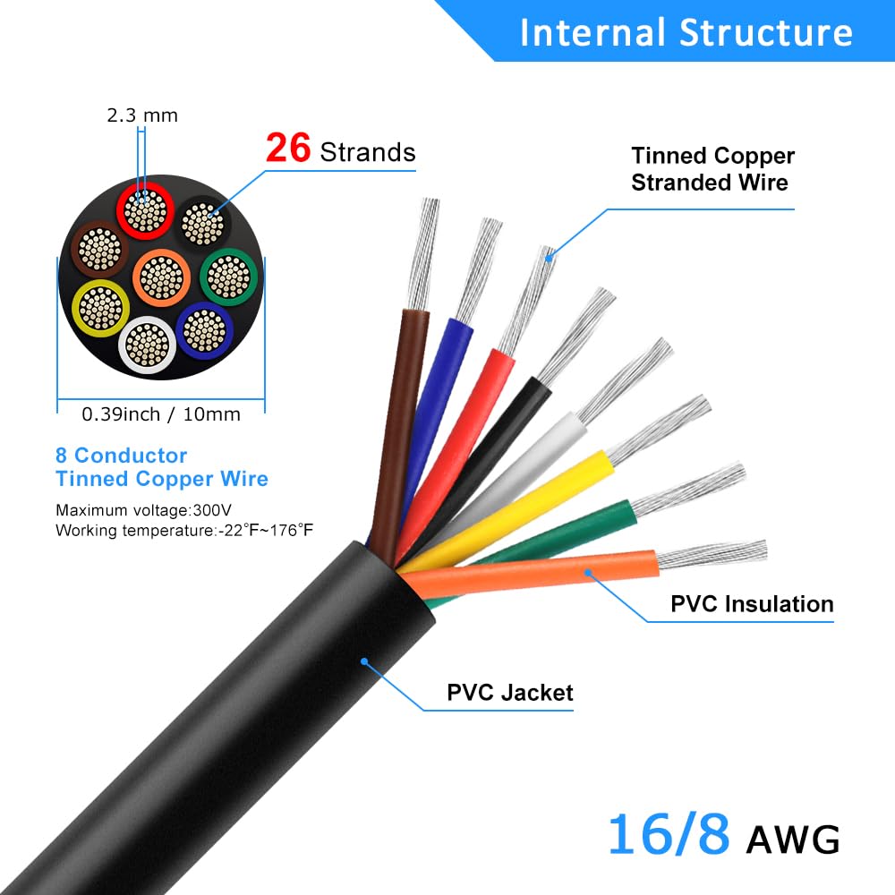 14 AWG Electrical Wire, 6/7/8 Conductor Stranded Tinned Copper Cable, Black/White PVC Multi-Core Power Cord, Flexible Control Extension Cable — 10/20/50m (33ft–165ft) Options