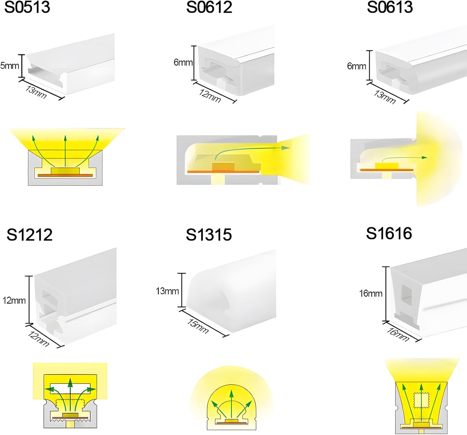 Neon Light Housing – S1616 | 16x16mm Silicone LED Channel System | IP67 Waterproof | 12mm PCB Width | 164FT/50M | Local Stock US/UK/DE
