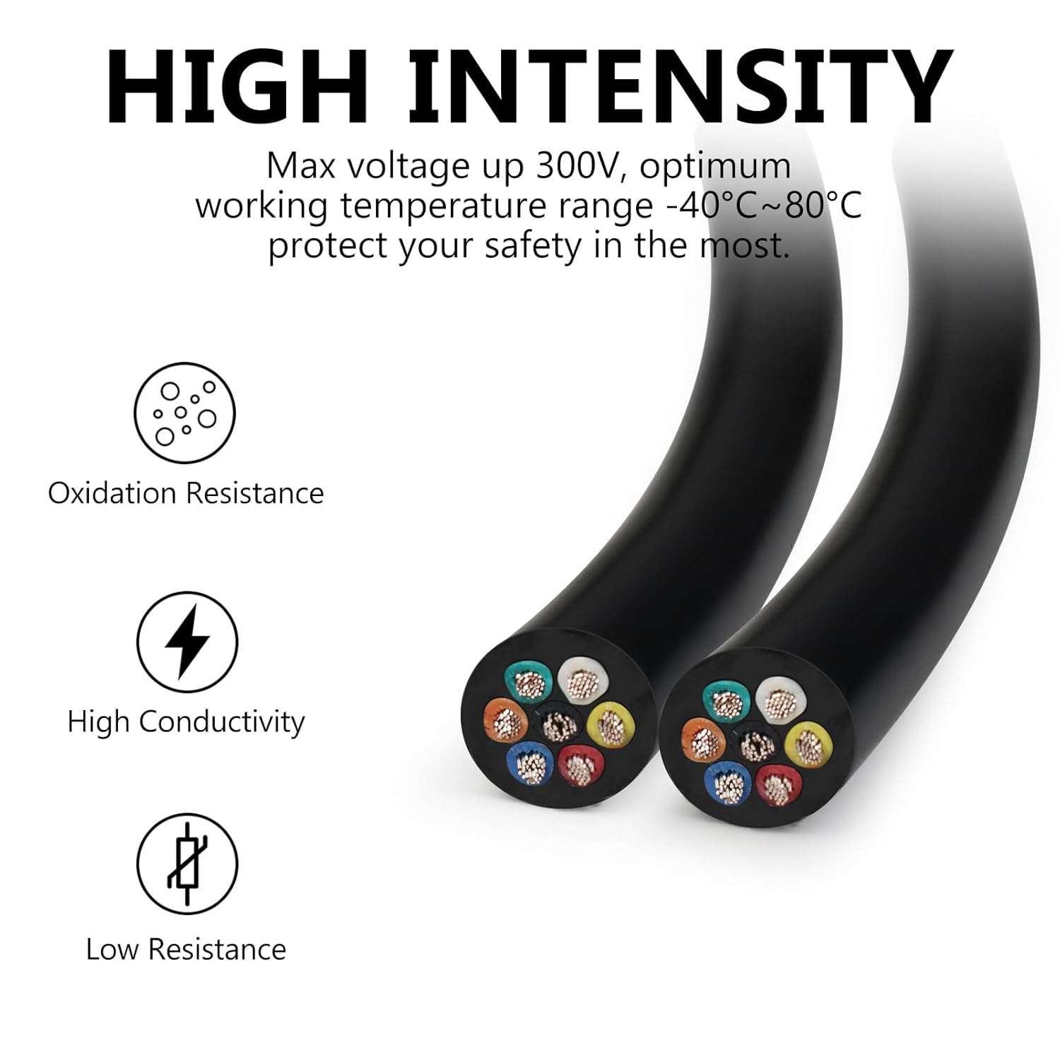 22 AWG Electrical Cable, 6/7/8 Core Stranded Tinned Copper Multi-Conductor Wire, Black/White PVC Sheathed Flexible Control Wire, 10/20/50m (33ft–165ft) Options