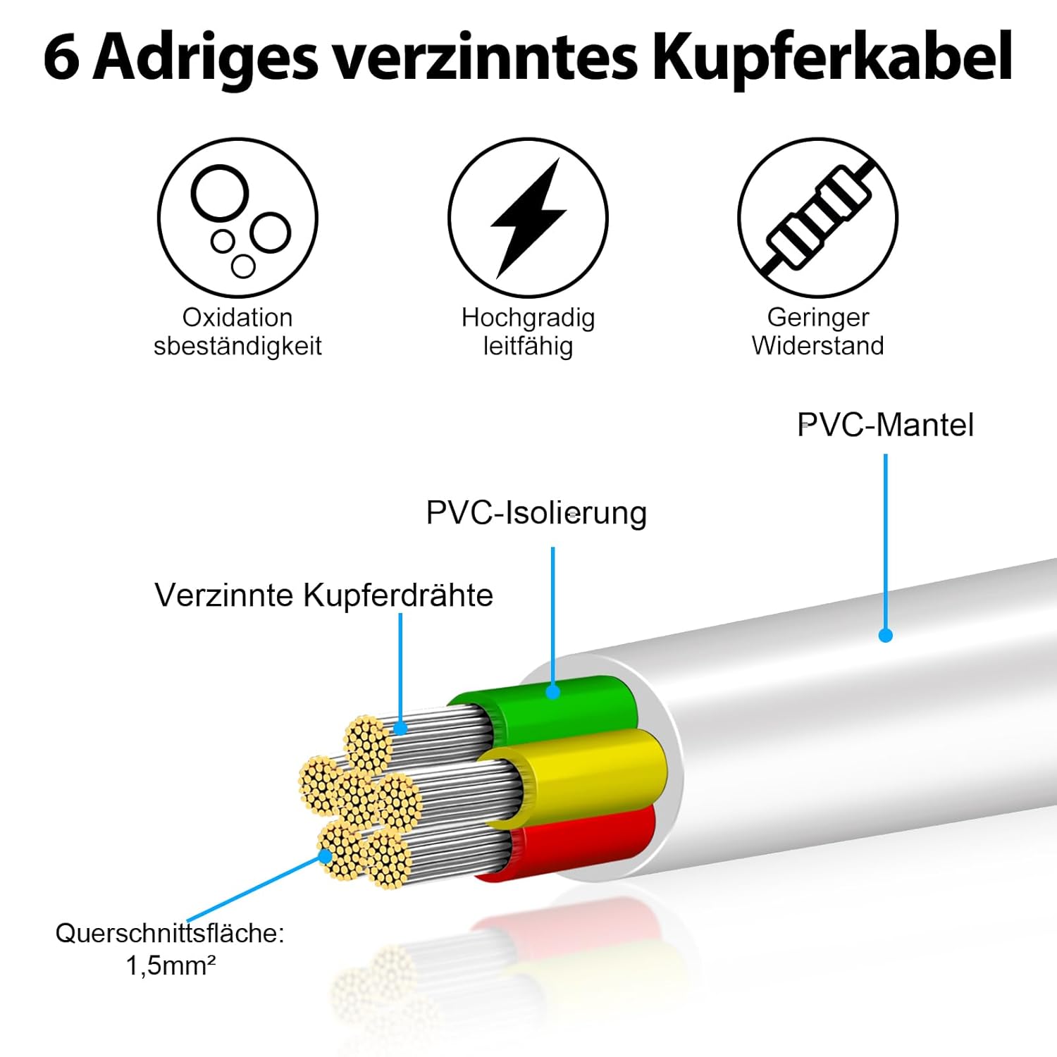 16 AWG Electrical Wire, 6/7/8 Conductor Multi-Core Tinned Copper Cable, Black/White PVC Insulated Flexible Control Wire, 10/20/50m (33ft–165ft) Options
