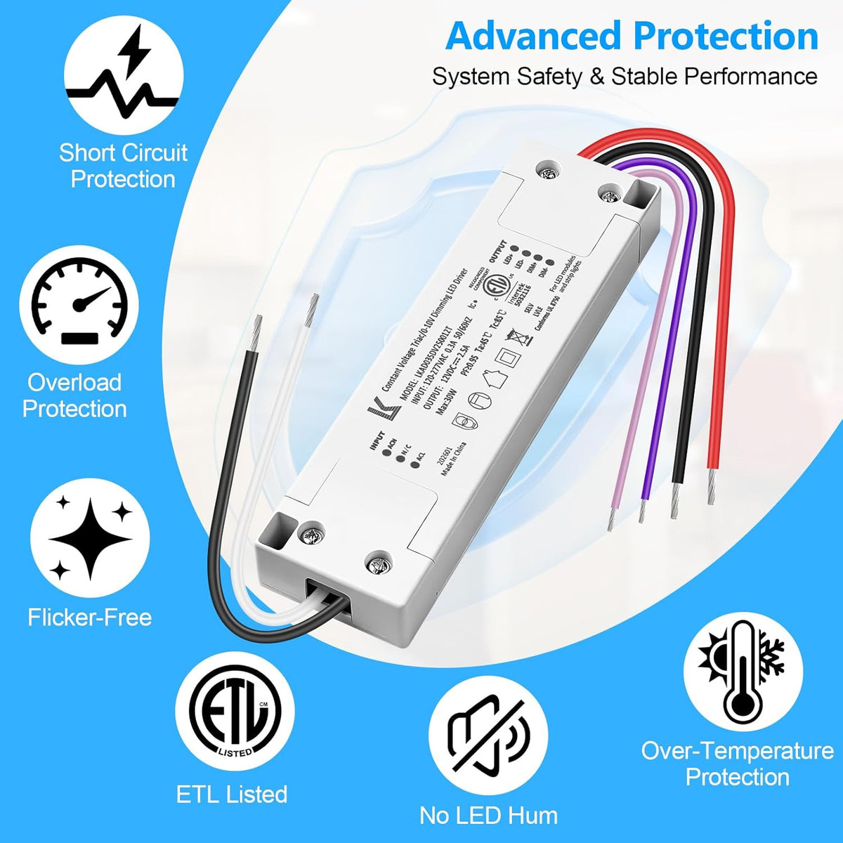 12V DC Plastic Case 5-in-1 Dimmable LED Power Supply, 30W/48W/100W, ET