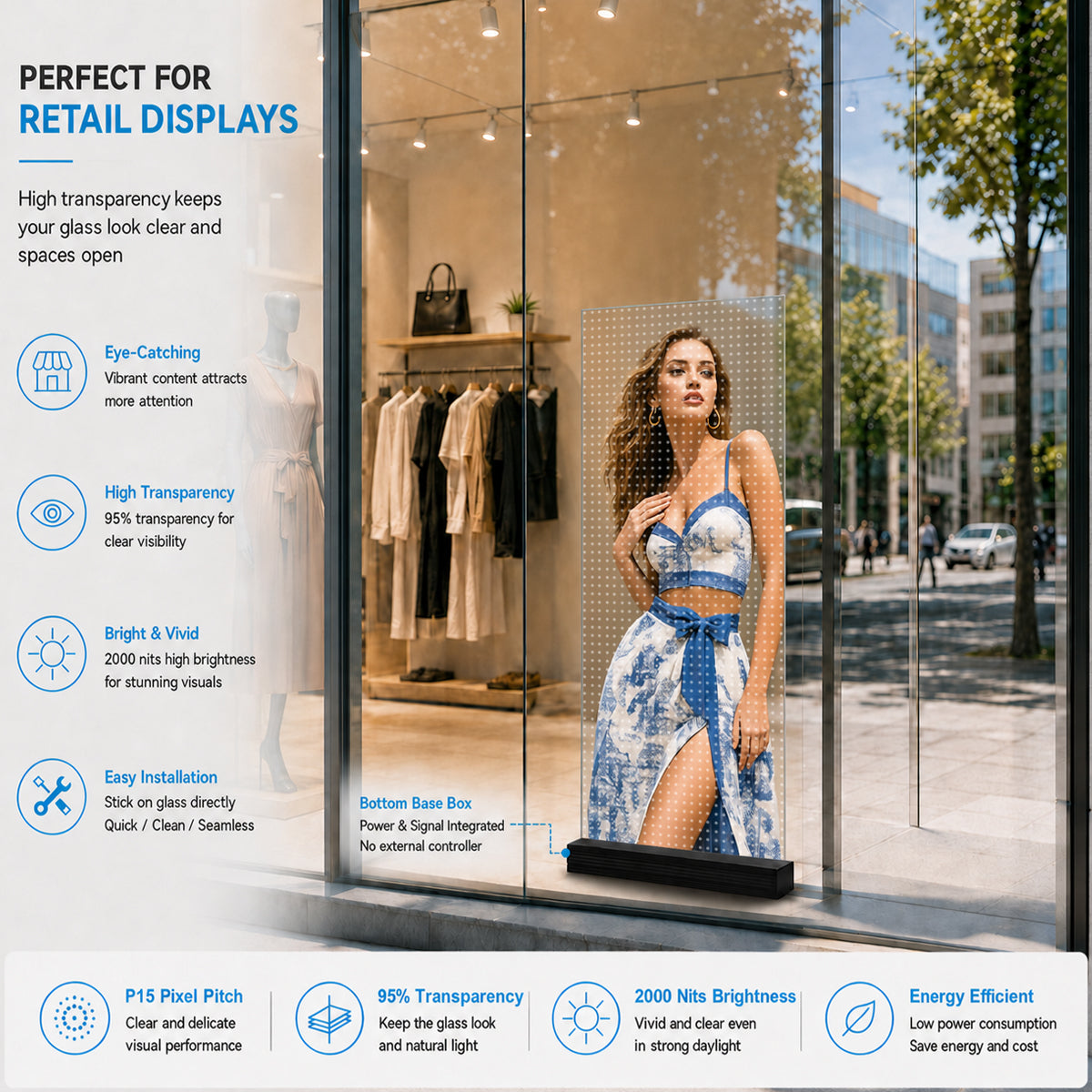 【Standard Modular Panel】HC Series P15 Transparent Adhesive LED Film – 390×990 mm (15.35×38.98 in) | 2000 nits | 94 % Transparency Glass Sticker Screen for Retail Facades & Shopfront Windows | Multiple Kit Options | Plug & Play