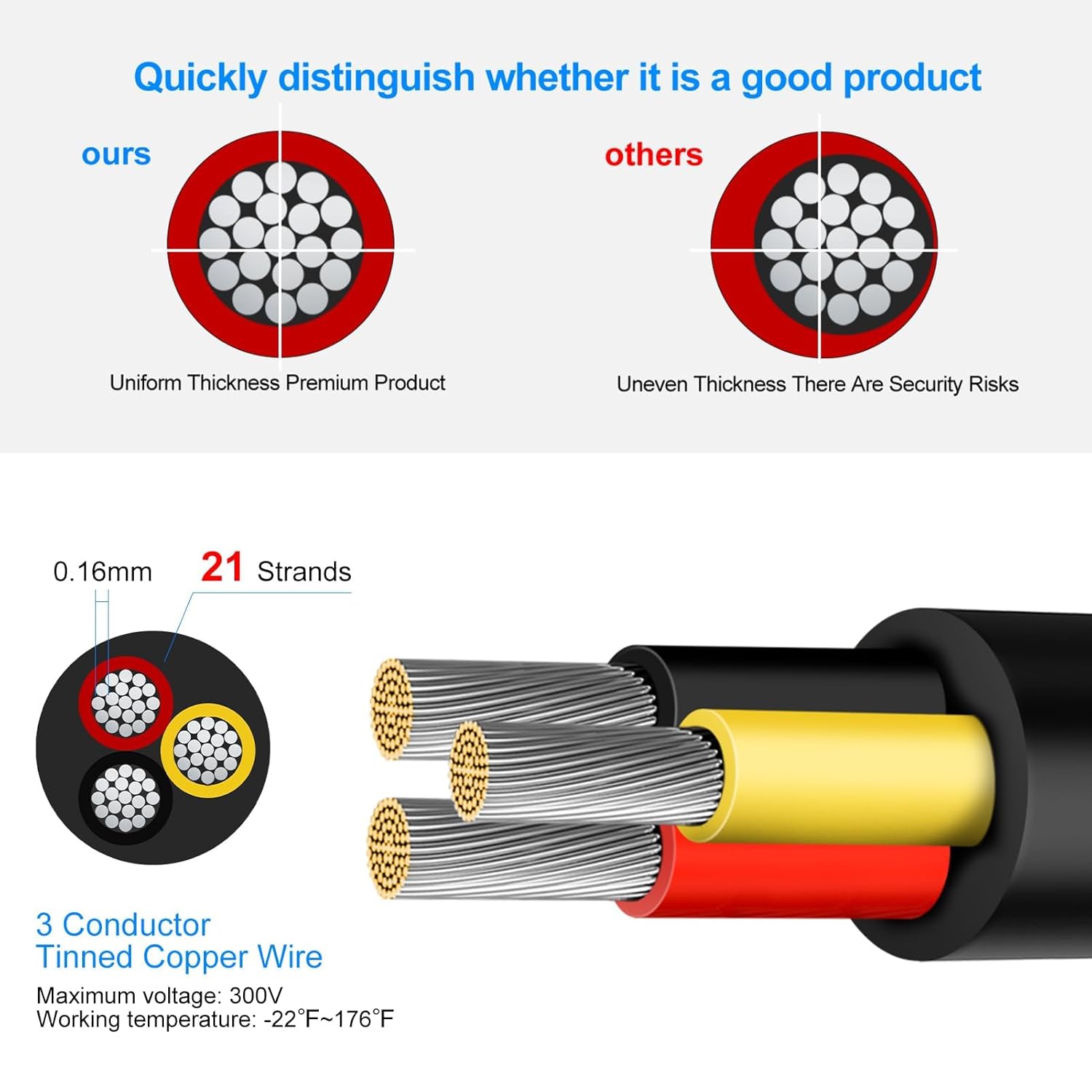 20 AWG Multi-Core Wire, 6/7/8 Conductor Stranded Tinned Copper Electrical Cable, Black/White PVC Insulated Control Extension Cord, 10/20/50m (33ft–165ft) Options