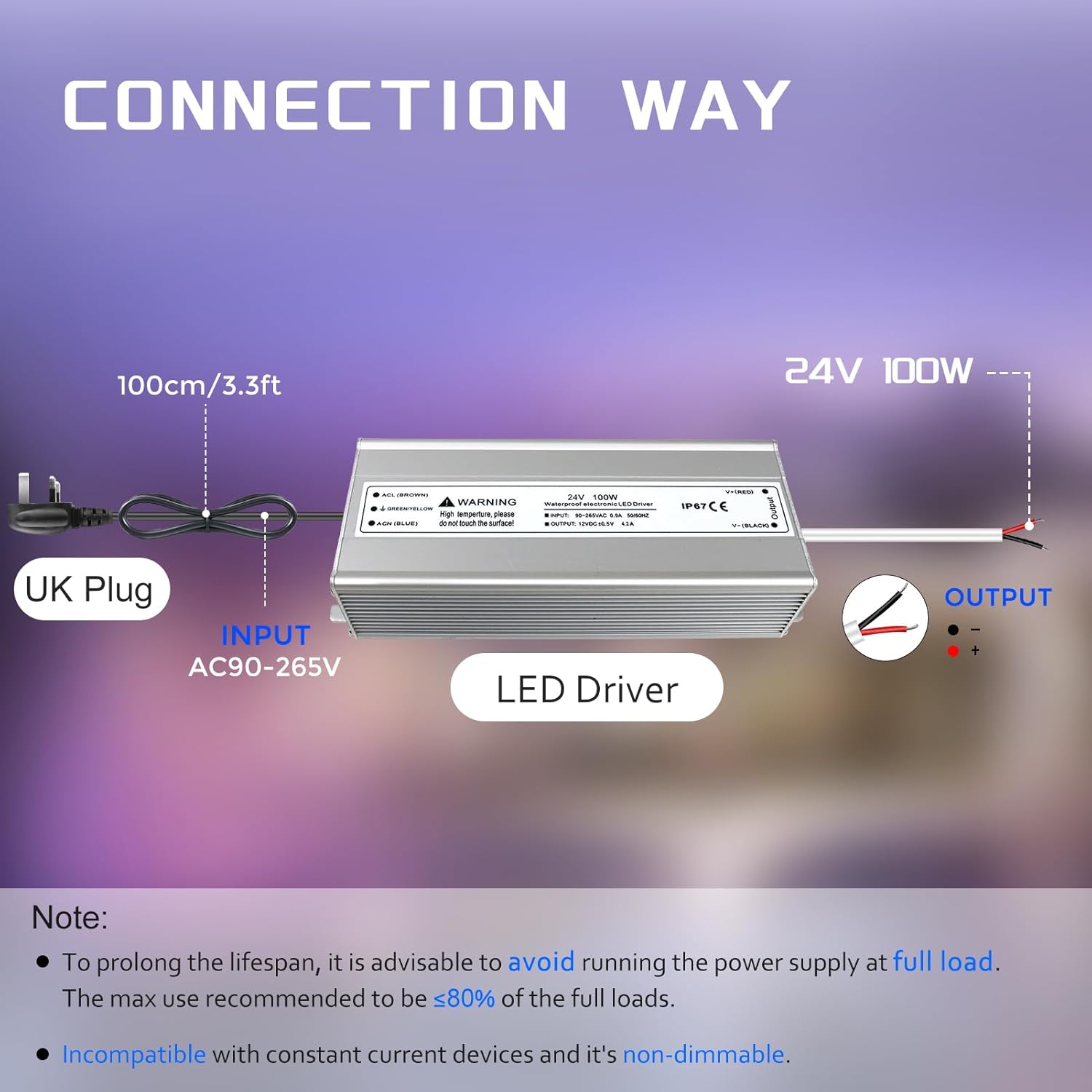 24V Waterproof LED Power Supply 30W–300W, 90–265V Input, Single/Dual Wire Output, Outdoor LED Driver, CE/RoHS/FCC — US/UK/EU Plug & Wire Leads Options