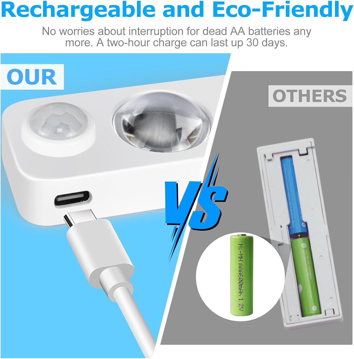 Rechargeable LED Puck Closet Light – 4/6/8 Pack | Motion Sensor, Tap Switch, Dimmable | Warm / Daylight White | Black / White Finish | Easy Mounting for Closets & Cabinets