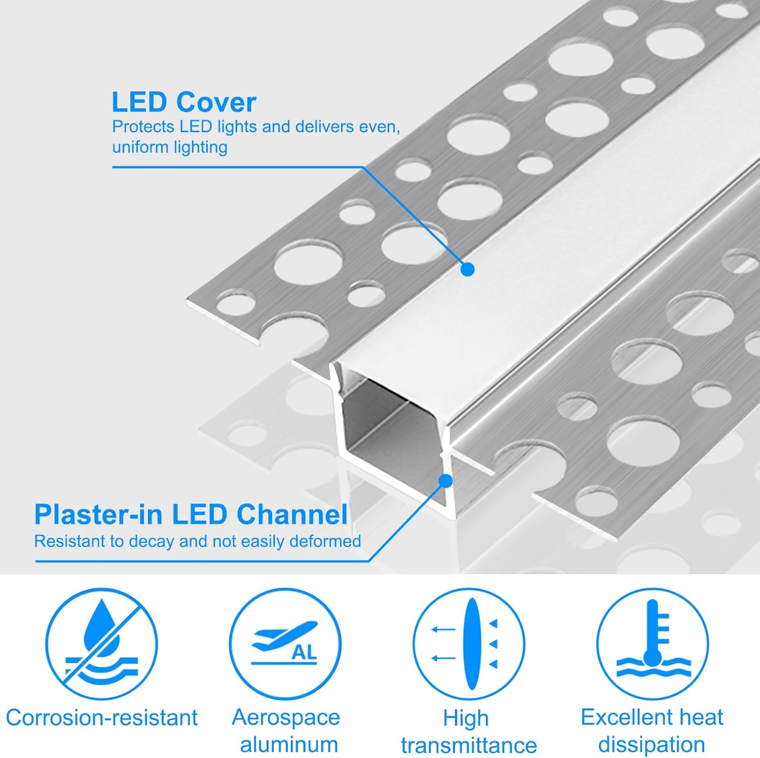 Double-Sided Plaster-in Drywall  LED Aluminum Channels– Fit for 1 to 12mm LED Strip | 1Meter | Silver | Milky White Cover | 4 / 6 / 10 -Pack | Local Stock US/UK