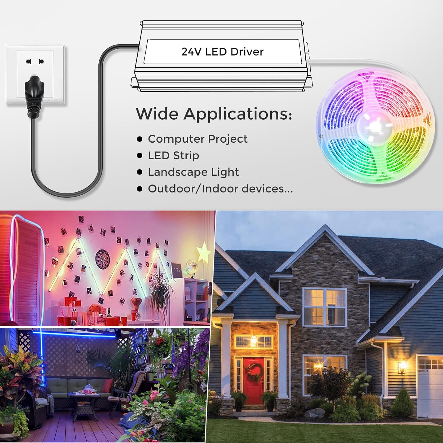 24V Waterproof LED Transformer, 90–140V Input, 200W–500W, Single/Dual Wire Output, CE/RoHS/FCC — US Plug & Wire Leads, Outdoor Lighting Adapter