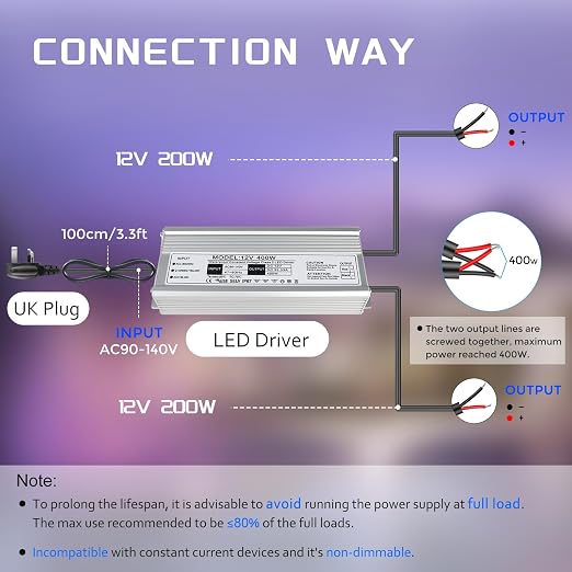 12V Waterproof LED Power Supply, 175–265V Input, 200W–500W, Single/Dual Wire Output, Aluminum Housing, Outdoor LED Driver, CE/RoHS/FCC — UK/EU Plug & Wire Leads Options