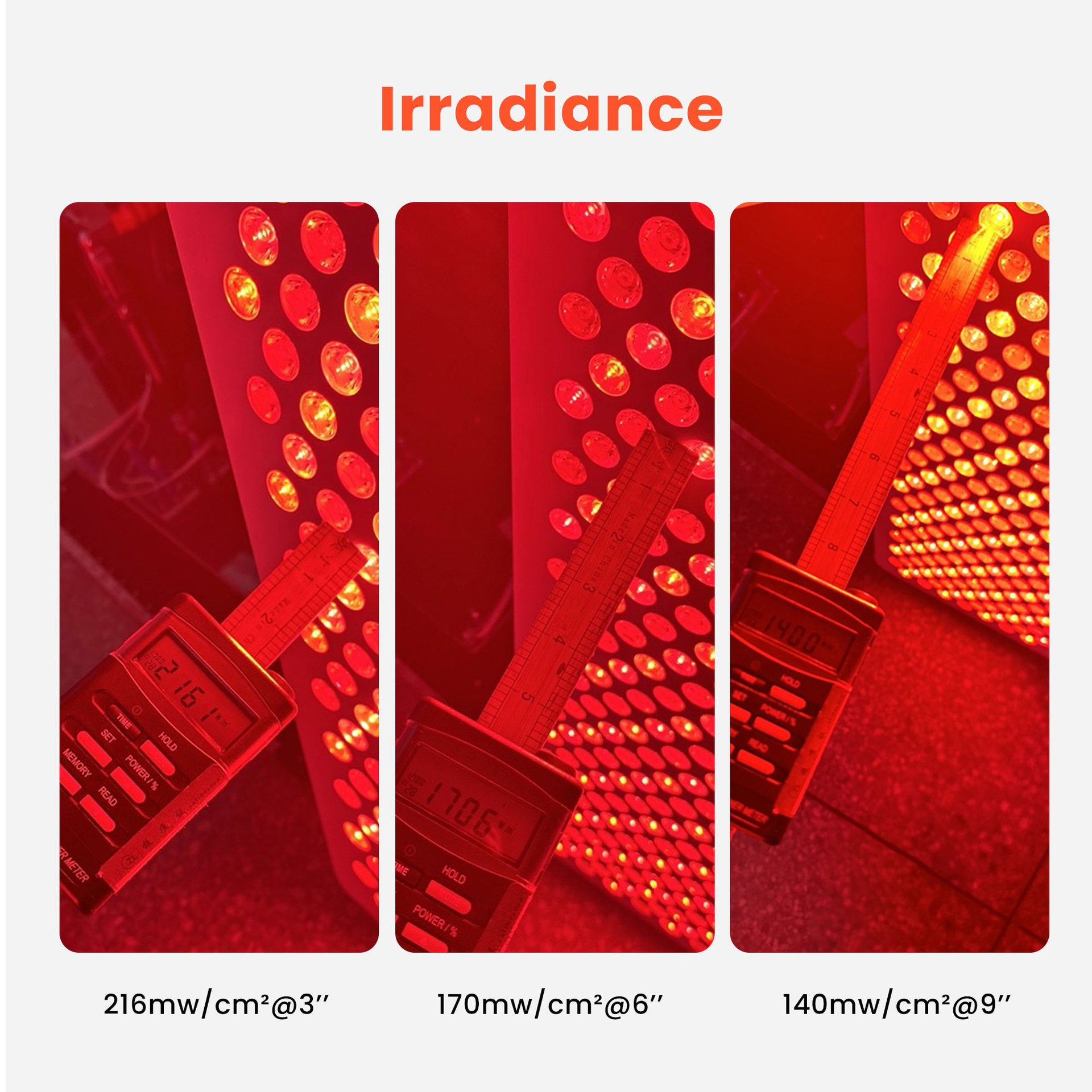 ALPRO1500 Red LED Light Therapy Panel, 420W Deep Red 660nm & Near Infrared 850nm LED Light Therapy