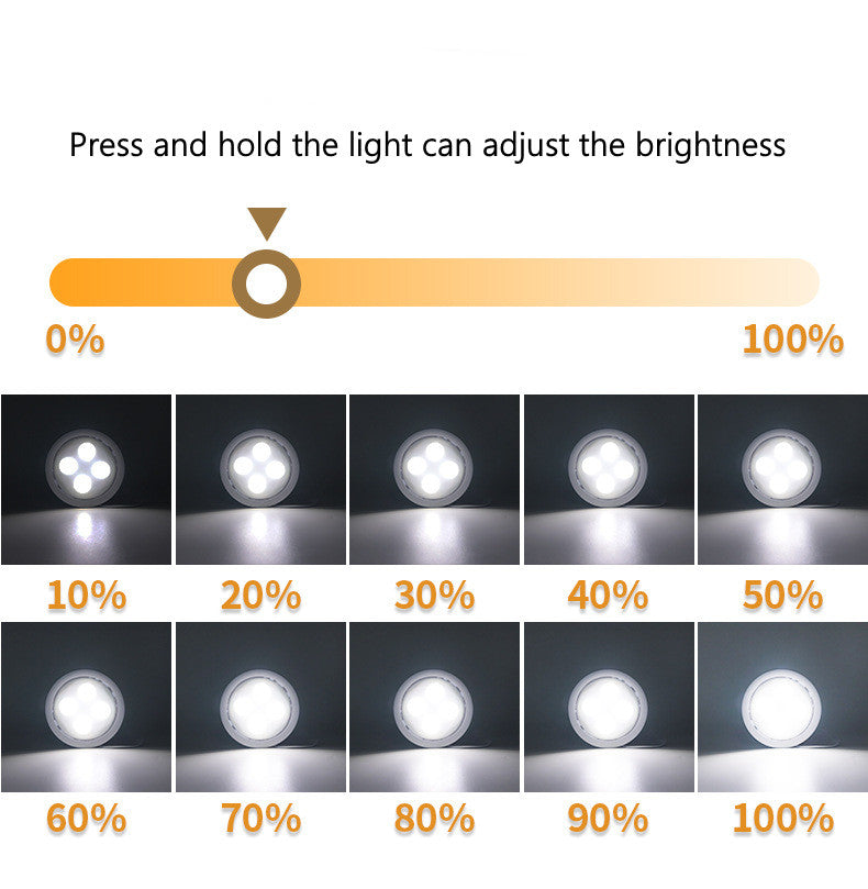 6er-Pack LED-Puck-Leuchten mit Fernbedienung, weißes Finish, RGBW-Farbwechsel-Unterschrankleuchten, kabellos, 13 wechselbare Farben, LED-Schranklicht, dimmbar, AA-Batteriebetrieb, Push-Nachtlichter mit Timerfunktion